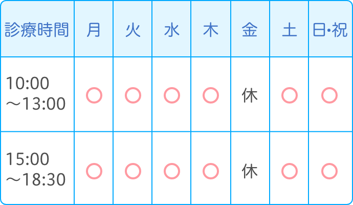 診療時間